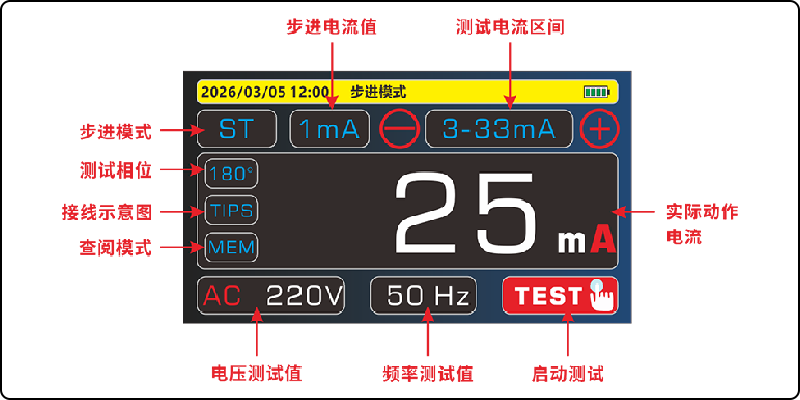 ETCR8650步進模式界面.png