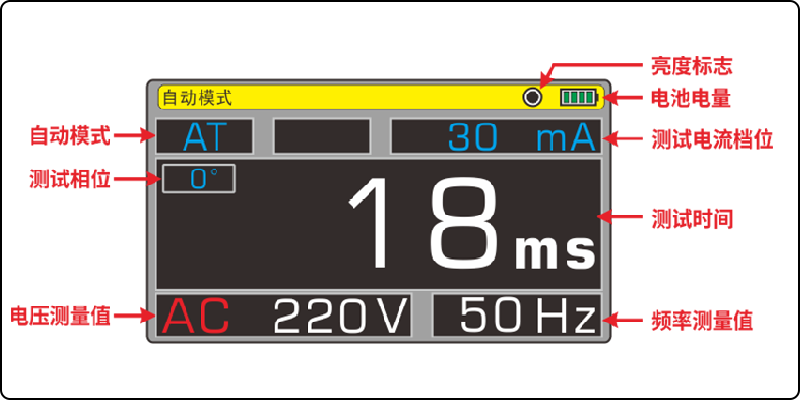 ETCR8640自動(dòng)界面展示.png